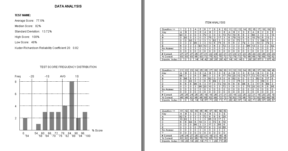 BubbleWare Analysis Report